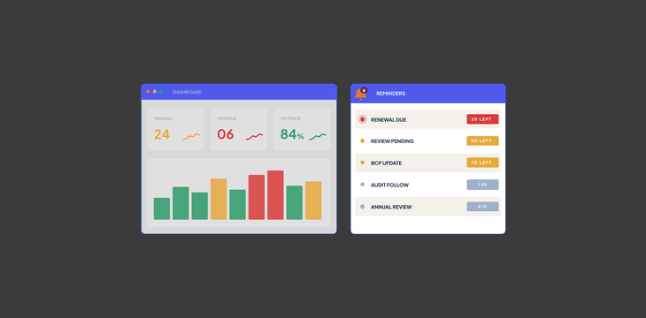 Alerts and Monitoring
