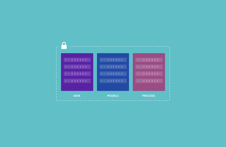 Built on Approved Infrastructure