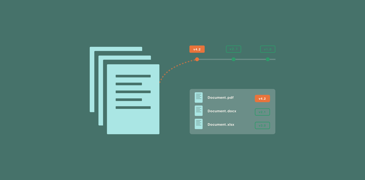 Centralized Documentation