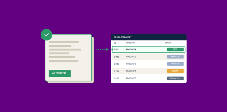 Product Registry Integration