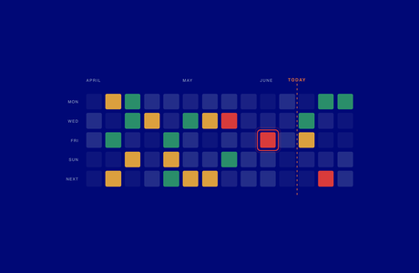 Regulatory Deadline Monitoring