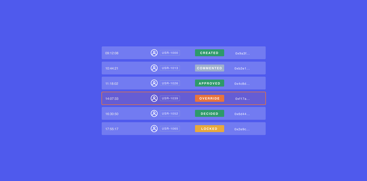 Regulatory Traceability
